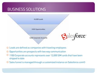 BUSINESS SOLUTIONS




Leads are defined as companies with traveling employees
Opportunities are prospects with two way communication
1100 Corporate accounts represents over 12,000 SIM cards that have been
shipped to date
Sales funnel is managed through a customized instance on Salesforce.com©
 