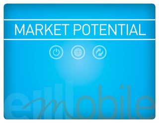market potential
Blue: 50% Cyan
Orange: 70% Magenta, 100% Yellow, 10% Black
 