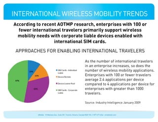 INTERNATIONAL WIRELESS MOBILITY TRENDS
According to recent AOTMP research, enterprises with 100 or
  fewer international travelers primarily support wireless
  mobility needs with corporate liable devices enabled with
                  international SIM cards.
 APPROACHES FOR ENABLING INTERNATIONAL TRAVELERS

                                                                     As the number of international travelers
                                                                     in an enterprise increases, so does the
                                                                     number of wireless mobility applications.
                                                                     Enterprises with 100 or fewer travelers
                                                                     average 2.4 applications per device
                                                                     compared to 4 applications per device for
                                                                     enterprises with greater than 1000
                                                                     travelers.

                                                                     Source: Industry Intelligence January 2009



          eMobile 10 Wanless Ave., Suite 201, Toronto, Ontario, Canada M4N 1V6 +1 877 477 6264 emobiletel.com
 