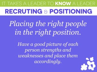IT TAKES A LEADER TO KNOW A LEADER
RECRUTING & POSITIONING
Placing the right people
in the right position.
Have a good picture of each
person strengths and
weaknesses and place them
accordingly.
 