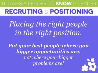 IT TAKES A LEADER TO KNOW A LEADER
RECRUTING & POSITIONING
Placing the right people
in the right position.
Put your best people where you
bigger opportunities are,
not where your bigger
problems are!
 