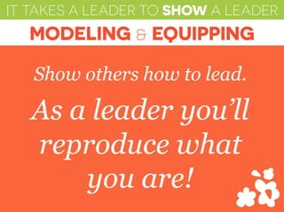 IT TAKES A LEADER TO SHOW A LEADER
MODELING & EQUIPPING
Show others how to lead.
As a leader you’ll
reproduce what
you are!
 