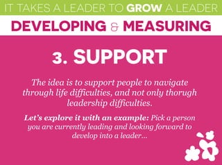 IT TAKES A LEADER TO GROW A LEADER
DEVELOPING & MEASURING
The idea is to support people to navigate
through life difficulties, and not only thorugh
leadership difficulties.
Let’s explore it with an example: Pick a person
you are currently leading and looking forward to
develop into a leader…
3. SUPPORT
 