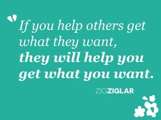 If you help others get
what they want,
they will help you
get what you want.
ZIGZIGLAR
 