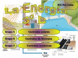 IES Río CabeIES Río Cabe
Grupo 5Grupo 5
Grupo 6Grupo 6
Grupo 7Grupo 7
Centrales solaresCentrales solares
Centrales de BiomasaCentrales de Biomasa
Centrales oceánicasCentrales oceánicas
 