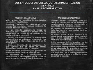 LOS ENFOQUESO MODELOS DE HACER INVESTIGACIÓN
CIENTÍFICA
ANALISISCOMPARATIVO
MODELOS CUANTITATIVO
Mide y describe variables de investigación
cuantitativas y cualitativas.
Relaciona variables de investigación para
explicar los fenómenos sociales mediante la
relación de causa y efecto.
Es un método razonamiento lógico es
deductivo, parte de teorías ya existente que se
comprueban o falsean en la realidad social
mediante la experimentación.
El estudio parte de hipótesis de investigación
las que deben ser rechazadas o aceptadas con
base al análisis e interpretación de los datos de
investigación.
El diseño de investigación es estructurados lo
que significa que se aplica en etapas
secuenciales de lo simple a lo complejo.
Utiliza muestreo estadístico para garantizar la
objetividad de los datos de investigación.
Los resultados de la investigación son
generalizables a toda la población de donde se
tomo la muestra probabilística de informantes.
MODELOS CUALITATIVO
Describe hechos, situaciones, conductas
desde las perspectivas de los informantes
para interpretar el sentido y comprender el
significado de las acciones sociales.
El método de razonamiento lógico es
inductivo procura crear teoría a partir de
casos particulares.
El estudio parte de los objetivos y las
preguntas de investigación y no hipótesis
que deben aceptadas o rechazadas
mediante experimentos.
Utiliza muestreo teórico selectivo de los
informantes claves para la investigación.
El diseño de investigación es flexible el que
se va adaptando de acuerdo al contexto
social donde se realiza la investigación.
Los resultados de la investigación no son
generalizables a toda la población donde
se realizó el estudio.
 