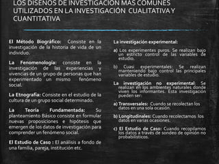 LOS DISEÑOS DE INVESTIGACIÓN MÁS COMUNES
UTILIZADOS EN LA INVESTIGACIÓN CUALITATIVAY
CUANTITATIVA
El Método Biográfico: Consiste en la
investigación de la historia de vida de un
individuo.
La Fenomenología: consiste en la
investigación de las experiencias y
vivencias de un grupo de personas que han
experimentado un mismo fenómeno
social.
La Etnografía: Consiste en el estudio de la
cultura de un grupo social determinado.
La Teoría Fundamentada: Su
planteamiento Básico consiste en formular
nuevas proposiciones e hipótesis que
emergen de los datos de investigación para
comprender un fenómeno social.
El Estudio de Caso : El análisis a fondo de
una familia, pareja, institución etc.
La investigación experimental:
a) Los experimentes puros. Se realizan bajo
un estricto control de las variables de
estudio.
b) Cuasi experimentales: Se realizan
manteniendo bajo control las principales
variables de estudio.
La investigación no experimental: Se
realizan en los ambientes naturales donde
viven los informantes. Esta investigación
pueden ser:
a) Transversales: Cuando se recolectan los
datos en una sola ocasión.
b) Longitudinales: Cuando recolectamos los
datos en varias ocasiones.
c) El Estudio de Caso: Cuando recopilamos
los datos a través de sondeo de opinión no
probabilísticos.
 