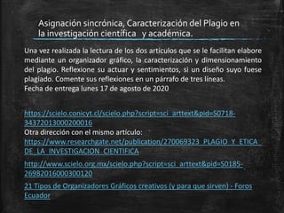 Asignación sincrónica, Caracterización del Plagio en
la investigación científica y académica.
http://www.scielo.org.mx/scielo.php?script=sci_arttext&pid=S0185-
26982016000300120
https://scielo.conicyt.cl/scielo.php?script=sci_arttext&pid=S0718-
34372013000200016
Otra dirección con el mismo artículo:
https://www.researchgate.net/publication/270069323_PLAGIO_Y_ETICA_
DE_LA_INVESTIGACION_CIENTIFICA
Una vez realizada la lectura de los dos artículos que se le facilitan elabore
mediante un organizador gráfico, la caracterización y dimensionamiento
del plagio. Reflexione su actuar y sentimientos, si un diseño suyo fuese
plagiado. Comente sus reflexiones en un párrafo de tres líneas.
Fecha de entrega lunes 17 de agosto de 2020
21 Tipos de Organizadores Gráficos creativos (y para que sirven) - Foros
Ecuador
 
