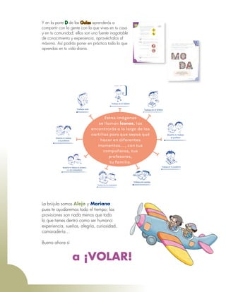 Lenguaje
4
La brújula somos Alejo y Mariana
pues te ayudaremos todo el tiempo; las
provisiones son nada menos que todo
lo que tienes dentro como ser humano:
experiencia, sueños, alegría, curiosidad,
camaradería…
Bueno ahora sí
Estas imágenes
se llaman Íconos, las
encontrarás a lo largo de las
cartillas para que sepas qué
hacer en diferentes
momentos…, con tus
compañeros, tus
profesores,
tu familia.
Trabaja solo
Muestra tu trabajo al profesor
y a tus compañeros
Trabaja en tu cuaderno
Muestra tu trabajo
al profesor
Trabaja en pareja
Trabaja en el tablero
Muestra tu trabajo
a la profesora
Trabaja en el fichero
Trabaja con tus compañeros
a ¡VOLAR!
Y en la parte D de las Guías aprenderás a
compartir con la gente con la que vives en tu casa
y en tu comunidad; ellos son una fuente inagotable
de conocimiento y experiencia, aprovéchalos al
máximo. Así podrás poner en práctica todo lo que
aprendas en tu vida diaria.
 