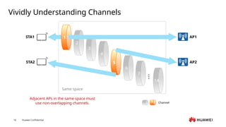 02 Enterprise WLAN Basicsssssssssss.pptx