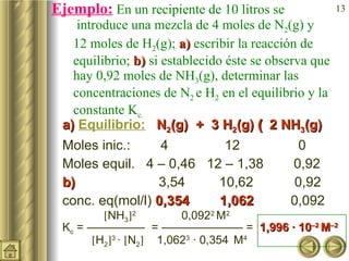 Ejemplo:  En un recipiente de 10 litros se  introduce una mezcla de 4 moles de N 2 (g) y 12  moles de H 2 (g);  a)  escribir la reacción de equilibrio;  b)  si establecido éste se observa que hay 0,92 moles de NH 3 (g), determinar las concentraciones de N 2  e H 2  en el equilibrio y la constante K c. a)   Equilibrio:   N 2 (g)  +  3 H 2 (g)    2 NH 3 (g) Moles inic.:  4   12   0 Moles equil.  4 – 0,46  12 – 1,38  0,92 b)     3,54  10,62   0,92 conc. eq(mol/l)  0,354  1,062   0,092     NH 3  2   0,092 2  M 2  K c  = —————  = ——————— =  1,996 · 10 –2  M –2      H 2  3  ·   N 2    1,062 3  · 0,354  M 4  
