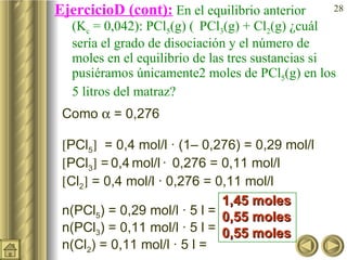 EjercicioD (cont):  En el equilibrio anterior  (K c  = 0,042): PCl 5 (g)    PCl 3 (g) + Cl 2 (g) ¿cuál sería el grado de disociación y el número de moles en el equilibrio de las tres sustancias si pusiéramos únicamente2 moles de PCl 5 (g) en los 5  litros del matraz? Como    = 0,276   PCl 5    = 0,4 mol/l · (1–   0,276) = 0,29 mol/l  PCl 3   =   0,4   mol/l   ·   0,276 = 0,11 mol/l  Cl 2   = 0,4 mol/l ·   0,276 = 0,11 mol/l  n(PCl 5 ) = 0,29 mol/l · 5 l = n(PCl 3 ) = 0,11 mol/l · 5 l = n(Cl 2 ) = 0,11 mol/l · 5 l = 1,45 moles 0,55 moles 0,55 moles 