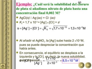 60
Ejemplo: ¿Cuál será la solubilidad del cloruro 
de plata si añadimos nitrato de plata hasta una 
concentración final 0,002 M?
 AgCl(s)  Ag+(ac) + Cl −(ac)
 KS = 1,7 x 10-10 = [Ag+] x [Cl−] = s2
 s = [Ag+ ] = [Cl− ] = K S = 1 × 10 −10 = 1,3 × 10 −5 M
                              ,7


 Al añadir el AgNO3, la [Ag+] sube hasta 2 x10−3 M,
  pues se puede despreciar la concentración que
  había antes.
 En consecuencia, el equilibrio se desplaza a la
  izquierda y la [Cl−], es decir,10 nueva solubilidad,
                                 − la
         −      KS      1,7 × 10
  s = [Cl ] =
  debe disminuir.+ =                 = 8, 5 × 10−8 M
              [ Ag ]      2 × 10 −3
 