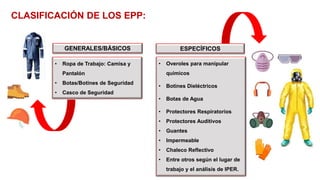 Equipo de Protección Personal general y especifico | PPTX
