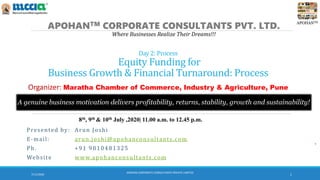 APOHANTM
Day 2: Process
Equity Funding for
Business Growth & Financial Turnaround: Process
APOHANTM CORPORATE CONSULTANTS PVT. LTD.
Where Businesses Realize Their Dreams!!!
A genuine business motivation delivers profitability, returns, stability, growth and sustainability!
Presented by: Arun Joshi
E-mail: arun.joshi@apohanconsultants.com
Ph. +91 9810481325
Website www.apohanconsultants.com
7/11/2020
APOHAN CORPORATE CONSULTANTS PRIVATE LIMITED
1
8th, 9th & 10th July ,2020| 11.00 a.m. to 12.45 p.m.
Organizer: Maratha Chamber of Commerce, Industry & Agriculture, Pune
 