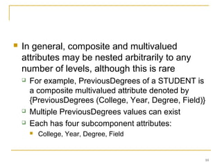 10
 In general, composite and multivalued
attributes may be nested arbitrarily to any
number of levels, although this is rare
 For example, PreviousDegrees of a STUDENT is
a composite multivalued attribute denoted by
{PreviousDegrees (College, Year, Degree, Field)}
 Multiple PreviousDegrees values can exist
 Each has four subcomponent attributes:
 College, Year, Degree, Field
 