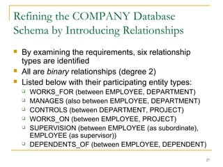 27
Refining the COMPANY Database
Schema by Introducing Relationships
 By examining the requirements, six relationship
types are identified
 All are binary relationships (degree 2)
 Listed below with their participating entity types:
 WORKS_FOR (between EMPLOYEE, DEPARTMENT)
 MANAGES (also between EMPLOYEE, DEPARTMENT)
 CONTROLS (between DEPARTMENT, PROJECT)
 WORKS_ON (between EMPLOYEE, PROJECT)
 SUPERVISION (between EMPLOYEE (as subordinate),
EMPLOYEE (as supervisor))
 DEPENDENTS_OF (between EMPLOYEE, DEPENDENT)
 