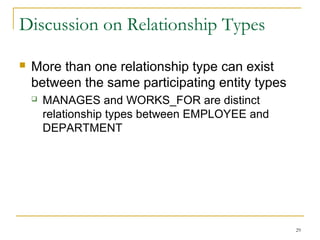 29
Discussion on Relationship Types
 More than one relationship type can exist
between the same participating entity types
 MANAGES and WORKS_FOR are distinct
relationship types between EMPLOYEE and
DEPARTMENT
 