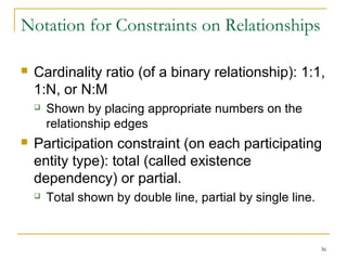 36
Notation for Constraints on Relationships
 Cardinality ratio (of a binary relationship): 1:1,
1:N, or N:M
 Shown by placing appropriate numbers on the
relationship edges
 Participation constraint (on each participating
entity type): total (called existence
dependency) or partial.
 Total shown by double line, partial by single line.
 