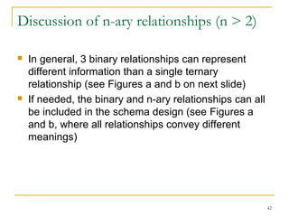 42
Discussion of n-ary relationships (n > 2)
 In general, 3 binary relationships can represent
different information than a single ternary
relationship (see Figures a and b on next slide)
 If needed, the binary and n-ary relationships can all
be included in the schema design (see Figures a
and b, where all relationships convey different
meanings)
 