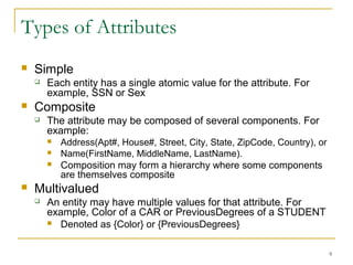 9
Types of Attributes
 Simple
 Each entity has a single atomic value for the attribute. For
example, SSN or Sex
 Composite
 The attribute may be composed of several components. For
example:
 Address(Apt#, House#, Street, City, State, ZipCode, Country), or
 Name(FirstName, MiddleName, LastName).
 Composition may form a hierarchy where some components
are themselves composite
 Multivalued
 An entity may have multiple values for that attribute. For
example, Color of a CAR or PreviousDegrees of a STUDENT
 Denoted as {Color} or {PreviousDegrees}
 