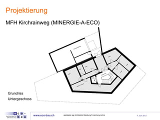 www.eco-bau.ch 4. Juni 2013aardeplan ag Architektur Beratung Forschung Lehre
Projektierung
MFH Kirchrainweg (MINERGIE-A-ECO)
Grundriss
Untergeschoss
 