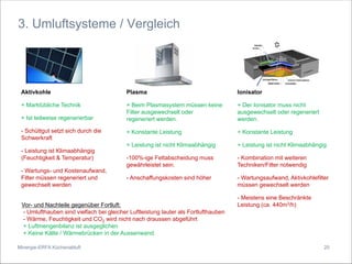 Minergie-ERFA Küchenabluft
3. Umluftsysteme / Vergleich
Plasma
+ Beim Plasmasystem müssen keine
Filter ausgewechselt oder
regeneriert werden.
+ Konstante Leistung
+ Leistung ist nicht Klimaabhängig
-100%-ige Fettabscheidung muss
gewährleistet sein.
- Anschaffungskosten sind höher
Aktivkohle
+ Marktübliche Technik
+ Ist teilweise regenerierbar
- Schüttgut setzt sich durch die
Schwerkraft
- Leistung ist Klimaabhängig
(Feuchtigkeit & Temperatur)
- Wartungs- und Kostenaufwand,
Filter müssen regeneriert und
gewechselt werden
Ionisator
+ Der Ionisator muss nicht
ausgewechselt oder regeneriert
werden.
+ Konstante Leistung
+ Leistung ist nicht Klimaabhängig
- Kombination mit weiteren
Techniken/Filter notwendig
- Wartungsaufwand, Aktivkohlefilter
müssen gewechselt werden
- Meistens eine Beschränkte
Leistung (ca. 440m3/h)Vor- und Nachteile gegenüber Fortluft:
- Umlufthauben sind vielfach bei gleicher Luftleistung lauter als Fortlufthauben
- Wärme, Feuchtigkeit und CO2 wird nicht nach draussen abgeführt
+ Luftmengenbilanz ist ausgeglichen
+ Keine Kälte / Wärmebrücken in der Aussenwand
20
 