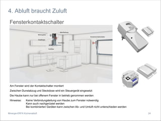 Minergie-ERFA Küchenabluft
4. Abluft braucht Zuluft
Fensterkontaktschalter
Am Fenster wird der Kontaktschalter montiert
Zwischen Dunstabzug und Steckdose wird ein Steuergerät eingesetzt
Die Haube kann nur bei offenem Fenster in betrieb genommen werden
Hinweise: Keine Verbindungsleitung von Haube zum Fenster notwendig
Kann auch nachgerüstet werden
Bei kombinierten Geräten kann zwischen Ab- und Umluft nicht unterschieden werden
24
 