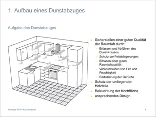 Minergie-ERFA Küchenabluft
1. Aufbau eines Dunstabzuges
Aufgabe des Dunstabzuges
Sicherstellen einer guten Qualität
der Raumluft durch:
• Erfassen und Abführen des
Dunstwrasens.
• Schutz vor Fettablagerungen.
• Erhalten einer guten
Raumluftqualität
• Vorabscheiden von Fett und
Feuchtigkeit
• Reduzierung der Gerüche
Schutz der umliegenden
Holzteile
Beleuchtung der Kochfläche
ansprechendes Design
4
 