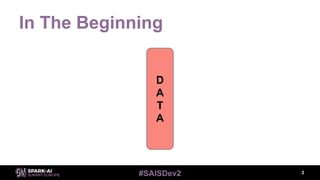 #SAISDev2
In The Beginning
2
D
A
T
A
 
