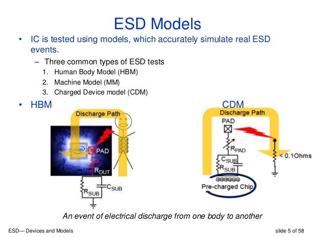 half metallic alloys fundamentals and applications