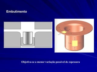 Embutimento 
Objetiva-se a menor variação possível de espessura  