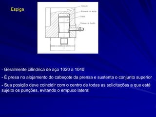Espiga 
- Geralmente cilíndrica de aço 1020 a 1040 
- É presa no alojamento do cabeçote da prensa e sustenta o conjunto superior 
- Sua posição deve coincidir com o centro de todas as solicitações a que está sujeito os punções, evitando o empuxo lateral  