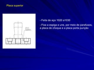 Placa superior 
- Feita de aço 1020 a1030 
- Fixa a espiga e une, por meio de parafusos, a placa de choque e a placa porta punção  