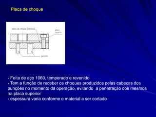 Placa de choque 
- Feita de aço 1060, temperado e revenido 
- Tem a função de receber os choques produzidos pelas cabeças dos punções no momento da operação, evitando a penetração dos mesmos na placa superior 
- espessura varia conforme o material a ser cortado  