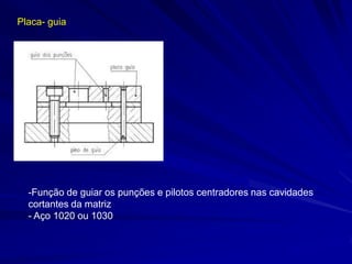 Placa- guia 
-Função de guiar os punções e pilotos centradores nas cavidades cortantes da matriz 
- Aço 1020 ou 1030  