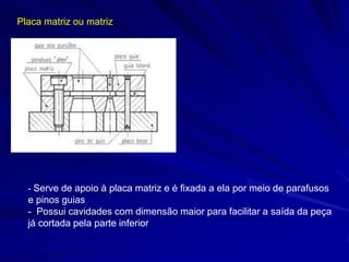 Placa matriz ou matriz 
- Serve de apoio à placa matriz e é fixada a ela por meio de parafusos e pinos guias 
- Possui cavidades com dimensão maior para facilitar a saída da peça já cortada pela parte inferior  