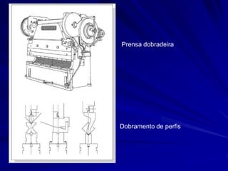 Prensa dobradeira 
Dobramento de perfis  