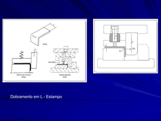 Dobramento em L - Estampo  