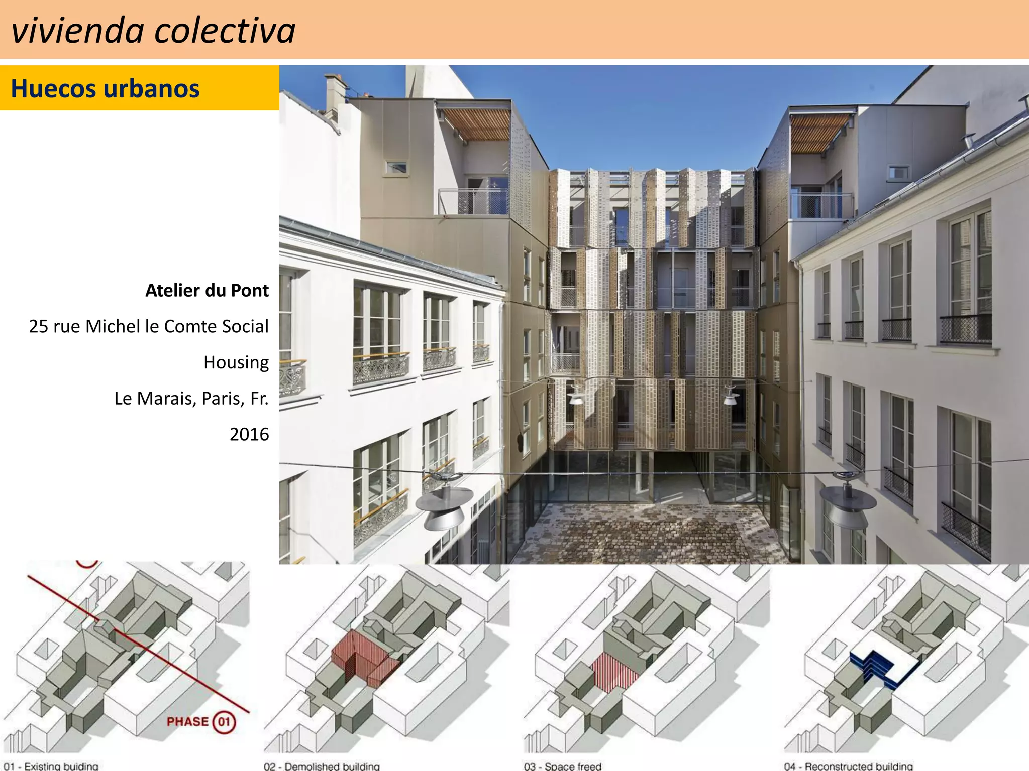 Estrategias para viviendas colectivas | PDF