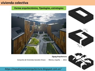 vivienda colectiva
Zigzag Arquitectura
Conjunto de Viviendas Sociales Vivazz - Mieres, España - 2011
https://masdisenomasarquitectura.blogspot.com.ar/
Forma arquitectónica, Tipologías, estrategias
 