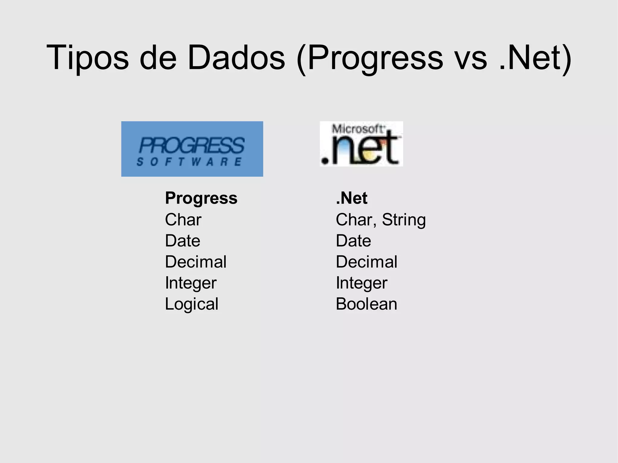 Desenvolvimento em .Net - Estruturas Basicas