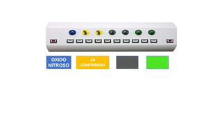 OXIDO
NITROSO
AR
COMPRIMIDO
 