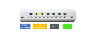 OXIDO
NITROSO
AR
COMPRIMIDO
VÁCUO
 