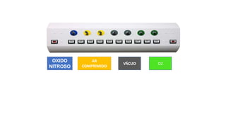 OXIDO
NITROSO
AR
COMPRIMIDO
VÁCUO O2
 