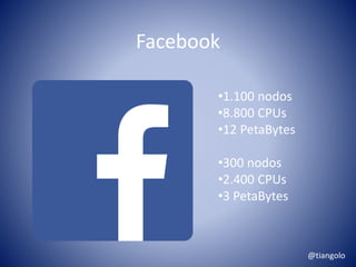 Facebook 
•1.100 nodos 
•8.800 CPUs 
•12 PetaBytes 
•300 nodos 
•2.400 CPUs 
•3 PetaBytes 
@tiangolo 
 