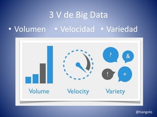 3 V de Big Data 
• Volumen • Velocidad • Variedad 
@tiangolo 
 