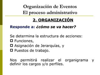 Organización de Eventos
      El proceso administrativo
            2. ORGANIZACIÓN
Responde a: ¿cómo se va hacer?

Se determina la estructura de acciones:
 Funciones,
 Asignación de Jerarquías, y
 Puestos de trabajo.

Nos permitirá realizar el organigrama     y
definir los cargos y/o perfiles.
 
