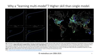 © meteoblue.com 2006-2019
Why a “learning multi-model”? Higher skill than single model.
10
Left: Verification scores of 9000 stations for the global 25-48 hour precipitation forecast. Heidke Skill Score (HSS), False Alarm Ratio and Probability of detection for precipitation events of more than
1mm in 24 hours. NEMS-Global (blue), ECMWF (white), meteoblue multi-model (light blue). A good forecast should have a large Heidke Skill score, or a low false alarm ratio in combination with a
high probability of detection. The false alarm ratio indicates the percentage of forecasts when rain was forecast but no rain was observed for that particular day. The probability of detection
indicates the percentage of observed precipitation days that were forecast to have precipitation. A perfect forecast has a HSS of 1.0, false alarm Rate of 0% and a probability of detection of 100%.
Right: Heidke skill score distribution of the new precipitation forecast for events of >1mm in 24 hours for forecast hours 25-48
Source: https://content.meteoblue.com/en/verified-quality/verification/precipitation
 