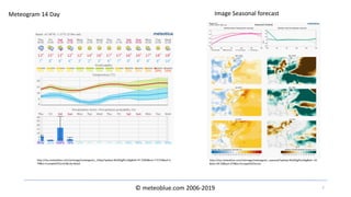 © meteoblue.com 2006-2019 7
http://my.meteoblue.com/visimage/meteogram_14day?apikey=8vh83gfhu34g&lat=47.5584&lon=7.5733&asl=2
79&tz=Europe%2FZurich&city=Basel
Meteogram 14 Day
http://my.meteoblue.com/visimage/meteogram_seasonal?apikey=8vh83gfhu34g&lat=.42
&lon=40.39&asl=279&tz=Europe%2FZurich
Image Seasonal forecast
 